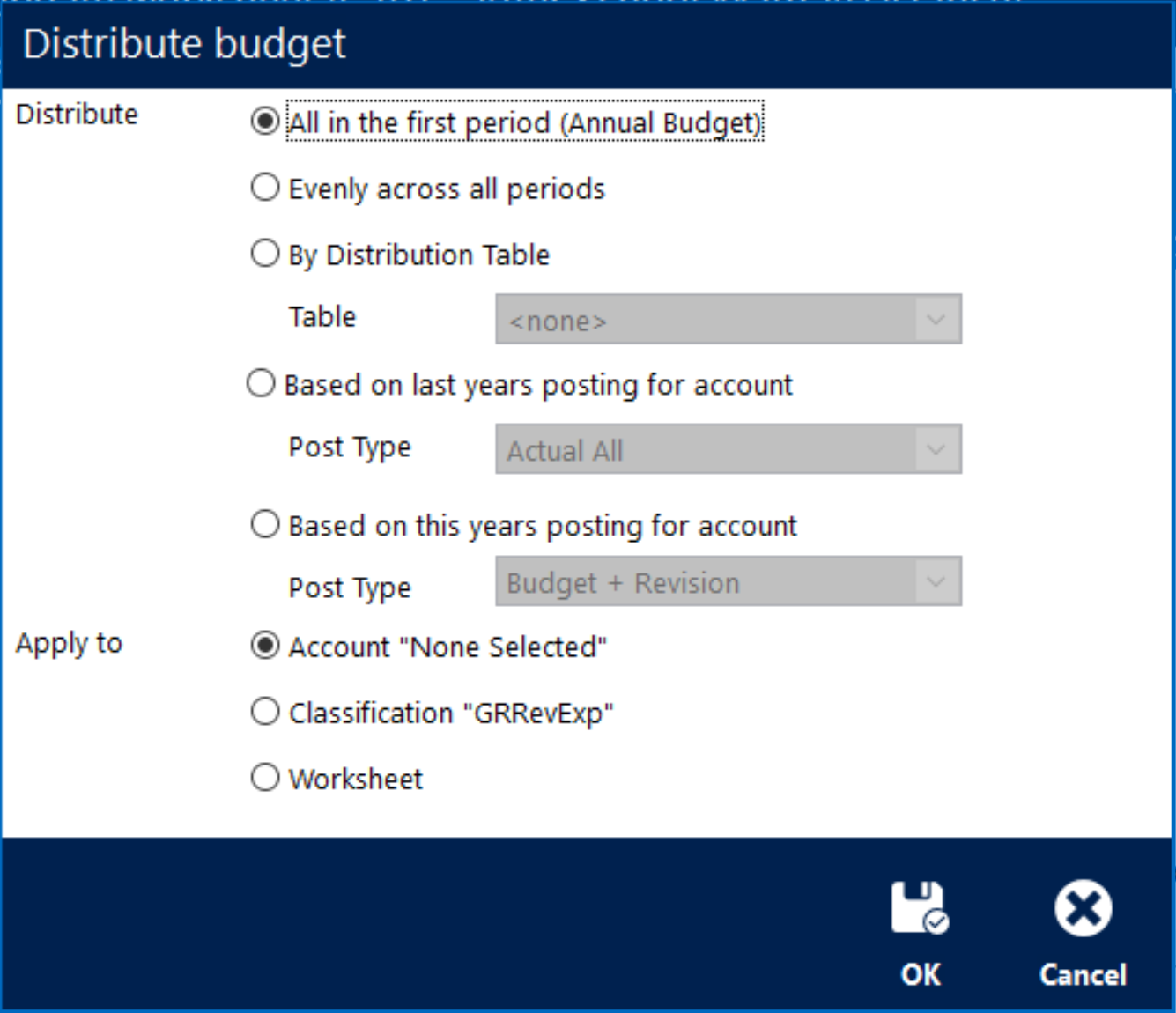 Budget Development 2021